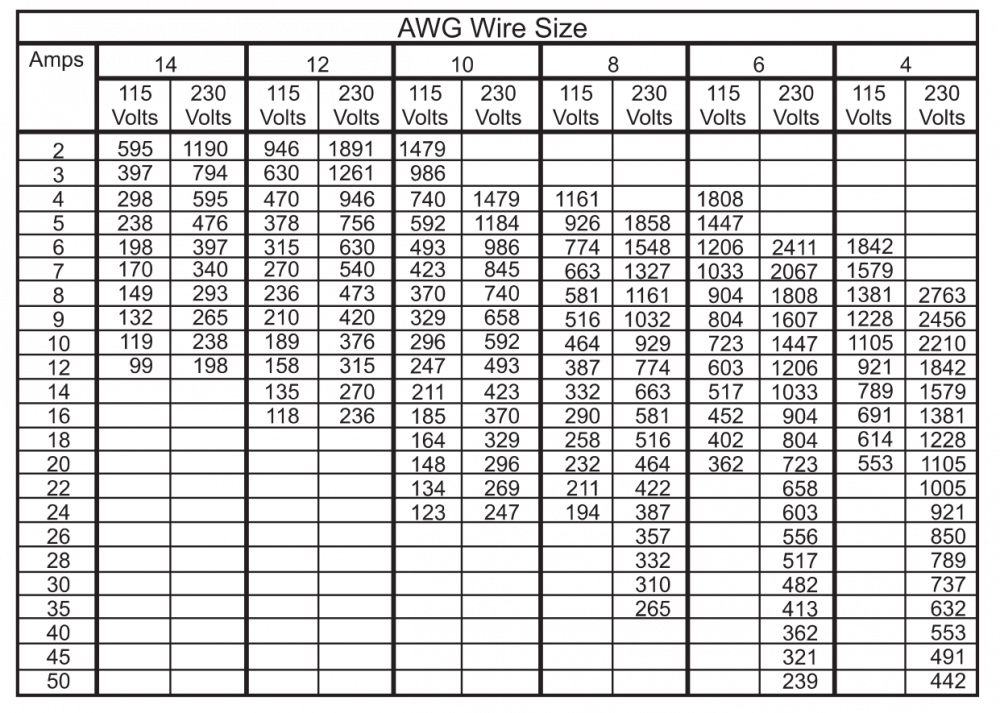 Pvc Pipe Flow Rate Chart Printable Online