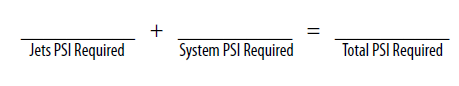 Hydraulic System Design